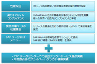 基幹系システムに特化したクラウドサービスを提供（CTC、SAPジャパン、Virtustream） 画像