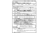「やられたかな？その前に」を公開、セキュリティ事業者への問い合わせをスムーズに(ISOG-J) 画像