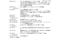 Rubyが日本のプログラミング言語として初のISO/IEC承認(IPA) 画像