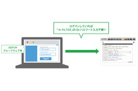 シングルサインオンに対応した「m-FILTER」新バージョンを発表（デジタルアーツ） 画像