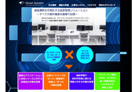 ユーザーのコンピュータ画面を録画し監視、企業内のPCからクラウド上の仮想PCまでもが対象に(松尾商店) 画像
