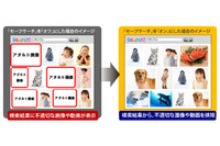 クラウド型Webフィルタリングサービスをバージョンアップ(ALSI) 画像