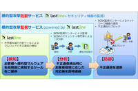 サンドボックスを中核とした、標的型攻撃監視・防御サービスを開始(SCSK) 画像