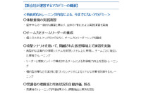 サイバーセキュリティ技術者養成アカデミーの開始に向け新会社を設立(DNP) 画像