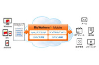 セキュアブラウザサービスがWindows OSにも対応、活用の幅を拡大(KCCS) 画像