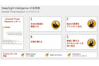 攻撃元などのインテリジェンスを提供する新サービス、個別レポートも（シマンテック） 画像