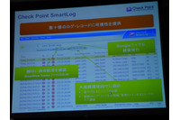 出口対策や協調型の脅威情報配信で標的型攻撃に対応（チェック・ポイント）  画像
