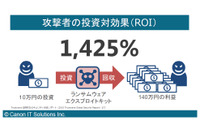 ランサムウェアのROIは1,425％、情報武装のためのマルウェア解析を提供（キヤノンITS） 画像