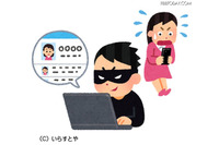 リスト型攻撃により5万件以上の「Ameba」アカウントが不正ログイン被害(サイバーエージェント) 画像