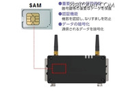IoT機器のなりすましやデータ改ざんを防止(DNP、コネクシオ、アットマークテクノ) 画像