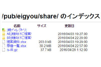 外部からアクセス可能な「匿名FTPサーバ」を大量に確認、注意を呼びかけ（ラック） 画像