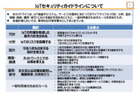「IoTセキュリティガイドラインver1.0」公表、安心して利用できる環境目指す（総務省、経済産業省） 画像