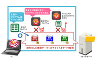 「秘文」最新版、正規プログラムでも安全性が確認できない場合遮断（日立ソリューションズ） 画像