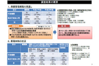 行政機関および独法等の個人情報管理状況、ほぼすべてが対応済み（総務省） 画像