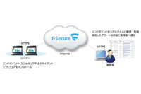 サンドボックス機能を導入したエンドポイントセキュリティサービス（エフセキュア、ソフトバンク） 画像