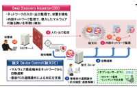 「DDI」と「秘文」の連携でマルウェア感染拡大を防止（日立ソリューションズ、トレンドマイクロ） 画像