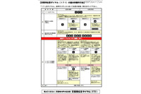 災害に備えて安否確認システムを体験(NTT東日本、NTT西日本) 画像