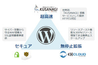 「KUSANAGI」搭載のWordPressホスティングを提供、WAFやSSL証明書も用意(NHNテコラス、プライム・ストラテジー) 画像