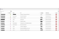 あるランサムウェアの開発者と配布者、半年で約94億円を稼ぎ出す（マカフィー） 画像