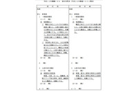 指針改正、公務員はセキュリティ対策を怠れば懲戒（人事院） 画像