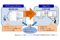 JP1 と従業員監視ソフトが連携、不正抑止と操作ミス軽減 (日立ソリューションズ・クリエイト、ケイディティエス) 画像