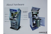 ATMの脆弱性とハッキング、その攻撃事例と安全対策 (CODE BLUE 2016) 画像