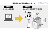 顔認証セキュリティ分野で協業、なりすましの抑止や情報流出時の原因究明にも貢献(シーイーシー、NEC) 画像