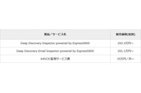 3社協業で標的型攻撃対策、第1弾は「DDファミリ」ユーザ向け監視サービス(NEC、トレンドマイクロ、インフォセック) 画像