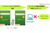 パソコンからのインターネットバンクの振込承認操作可否をスマートフォンから設定(NEC) 画像