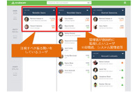 ユーザのふるまいを自動学習し異常を検知する「Exabeam」の取扱いを開始（マクニカネットワークス） 画像