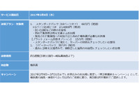 約3万店の「EC-CUBE」使用ECサイトに対する脆弱性診断サービスを提供（イー・ガーディアン、HASHコンサルティング、ロックオン） 画像