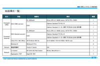 セキュリティ製品の効果的な運用方法の開発を目的に共同研究を開始(日商エレ、名古屋大学) 画像