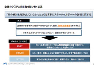 DDoS 攻撃対処３つの目線 ～ 情シス、ISP/IDC、BGP運用者 画像