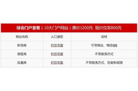 世論操作を狙うフェイクニュースの実態を調査、中国やロシアで複数サービス(トレンドマイクロ) 画像