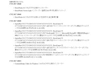 富士ゼロックスが提供する複数の製品に任意コード実行の脆弱性（JVN） 画像