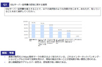 SSL証明書を入れない3大理由「費用高い」「メリットわからない」「必要なサイトでない」(フィッシング対策協議会) 画像