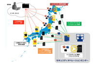 独自の悪性サイト情報を、ネットワーク機器に自動取込可能な形式で提供（NTT Com） 画像