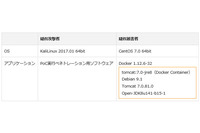 Apache Tomcatにおける、任意のファイルをアップロードされる脆弱性を検証（NTTデータ先端技術） 画像