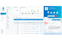 他社製品が検知したイベントも取り込める、EDR製品向けログ分析エンジン（ソリトンシステムズ） 画像