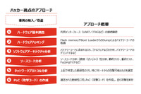 IoT製品や組み込み機器などの脆弱性をハッカー視点で診断するラボを開設（PwCサイバーサービス） 画像