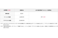データ保護責任者の業務請負も、GDPR対応支援サービスを提供開始(IIJ) 画像