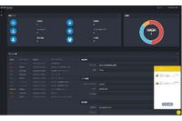 脅威情報などをカスタマイズ、独自統合型プラットフォーム(東陽テクニカ) 画像