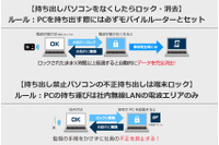 リモートフルワイプが可能なモバイルPC向け情報漏えい・不正利用対策製品(ワンビ) 画像