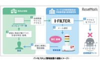 学校内のWebフィルタリングを通じて児童生徒のSOSを発見し通知(デジタルアーツ) 画像