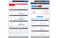 「i-FILTER」と「m-FILTER」をクラウドサービスとして提供（デジタルアーツ） 画像