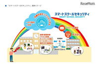 自治体間で学校の情報セキュリティに格差が生じないよう開発（安川情報システム） 画像