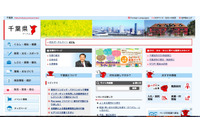 FAXの宛先間違いによる誤送信2件発生、診療報酬明細書等 1名分の個人情報が流出（千葉県） 画像