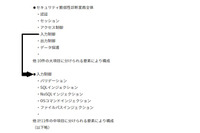 賞賛、誤解、戸惑い、興味 ～ セキュリティ診断標準化を市場はどう受けとめたか 画像