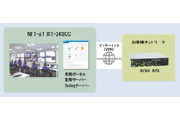 ArborのDDoS対策にSOCサービスを追加（NTT-AT） 画像