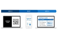 ID・パスワードをモバイル端末の生体認証機能に置き換える認証サービス（凸版印刷） 画像